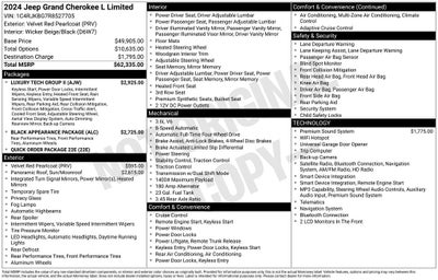 2024 Jeep Grand Cherokee L Limited 4x4